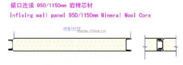 rock wool sandwich board production line