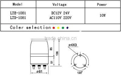 warning strobe lights,lights on the dashboard,dashboard warning lights meaning