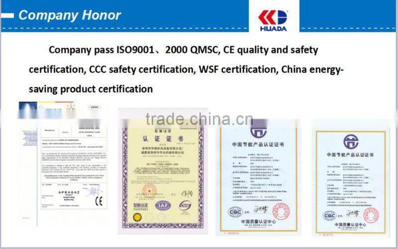 dental Air Compressor for Sale