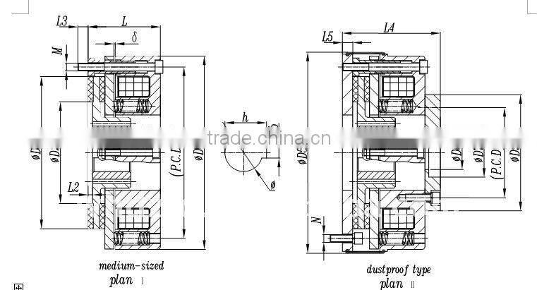 YEJ250 motor brake SDZ1 series crane motor brake