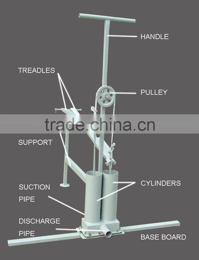 large agricultural underground water filter foot treadle irrigation pump,manual treadle pump with high quality