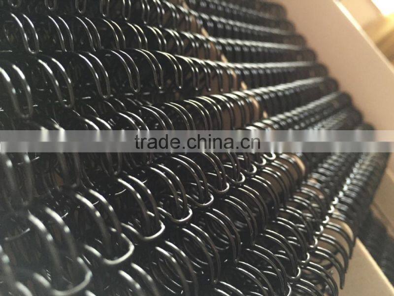 Direct selling double loop wire