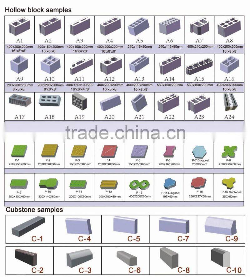 WANTE MACHINERY WANTE BRAND used fully automated Brick Production Line/paver brick making machine