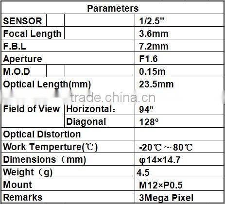 3 mega pixel 3.6mm 6G F1.6 aperture M12*0.5 tele lens