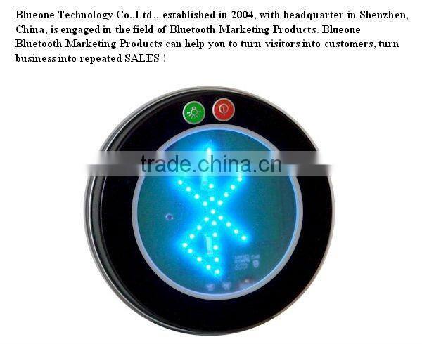 Proximity Mobile Mini Marketing Devices