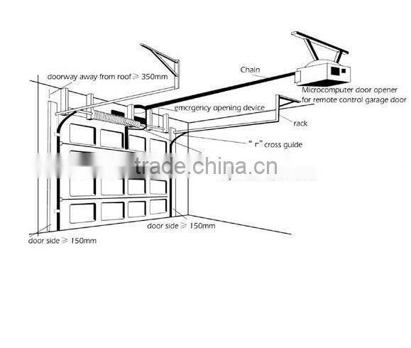 Garage door garage door panels sale automatic garage door with finger protection