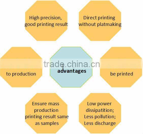 120 sqm/hour new arrival high speed digital textile uv printer