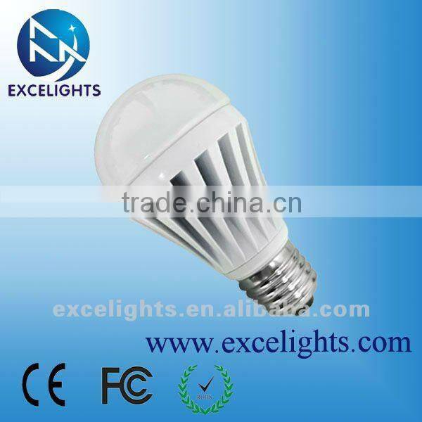 china led light bulbs