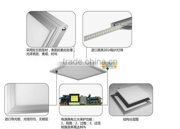 Amazing Price!!! 2014 hot sale 600x600 LED panel light