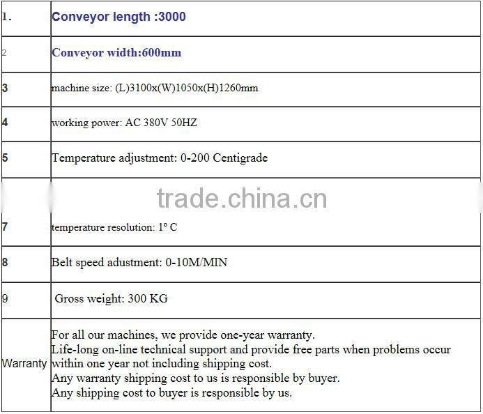 textile taggless label ir hot dryer industrial hot air clothes dryer industrial air heater dryer