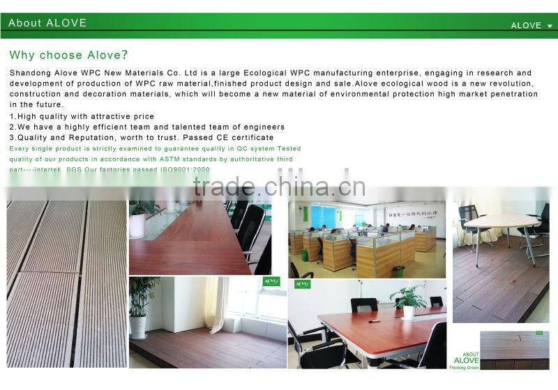 Best building board led exterior building lights