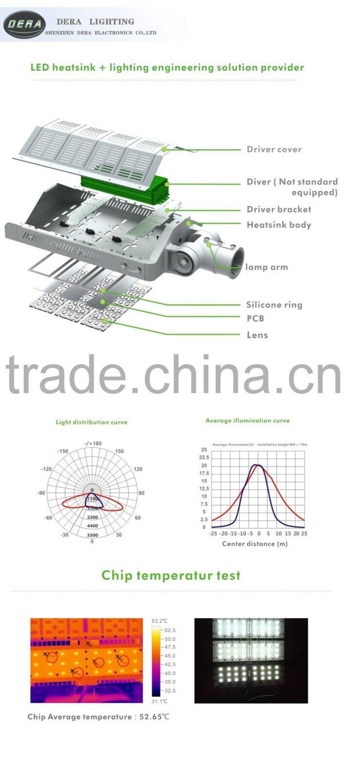 Hot sale chinese factory Emergency 150w led street light housing price LED lamp lighting