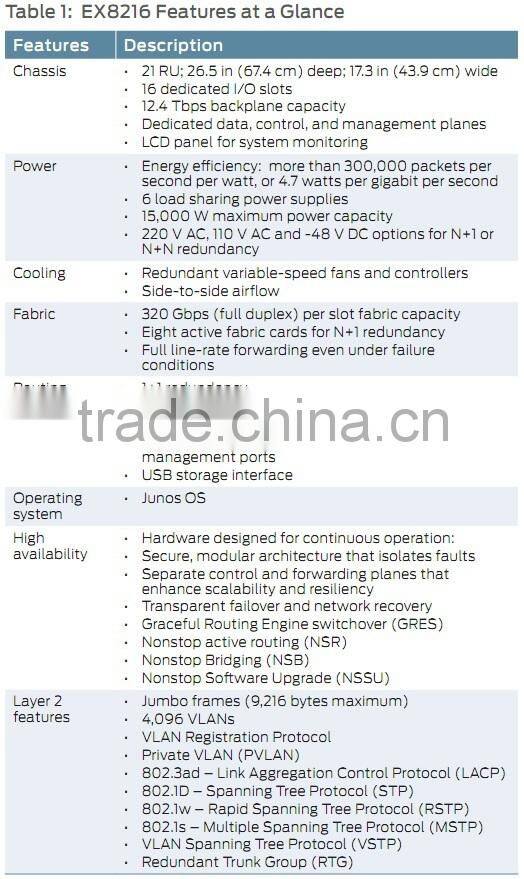 JUNIPER EX8208-SRE320 Switch and Routing Engine for EX8208, redundant