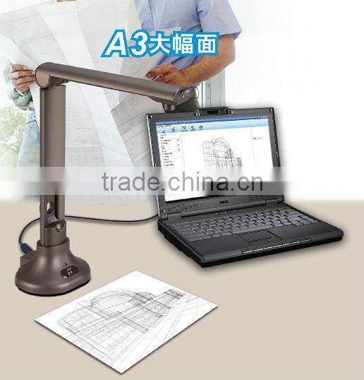 Mini document scanner