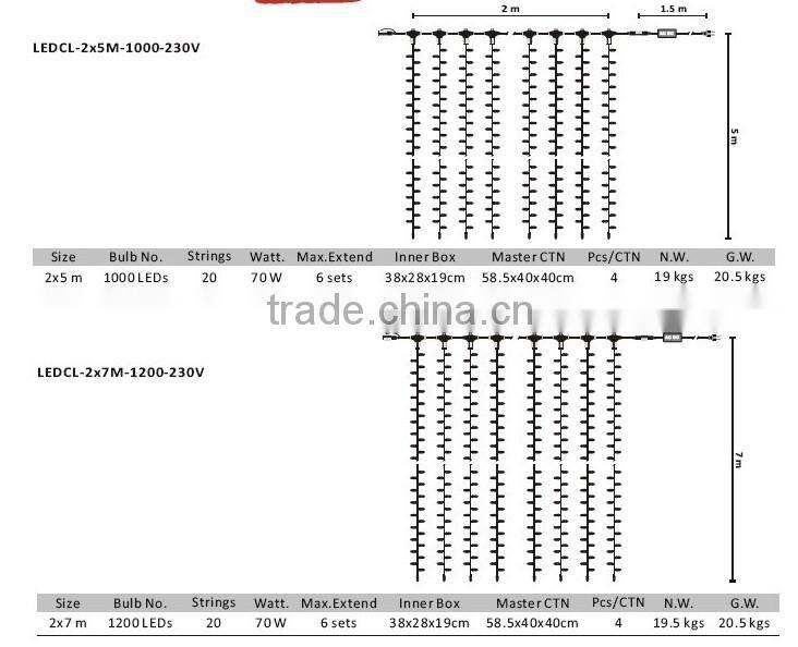 wholesale flexible bright led curtain light white