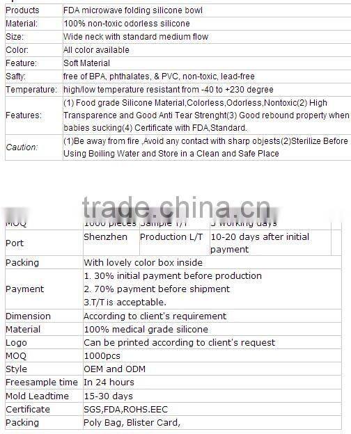 Fashion siliocone cable winder for headphone