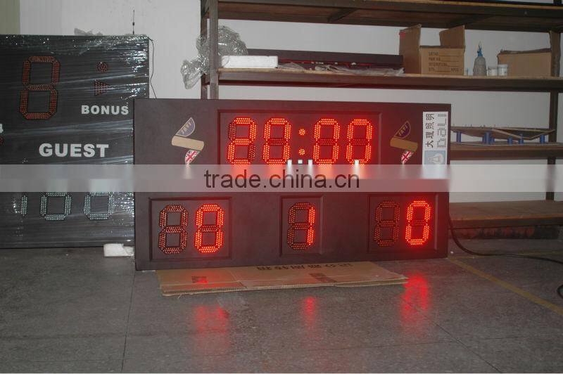 Led Currency Exchange Rate Board,LED Bank Exchange Rate Display /led indoor message dispaly/ change money rate