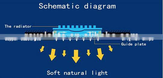 Round shape 10w 15w 20w 25w 30w ceiling led light