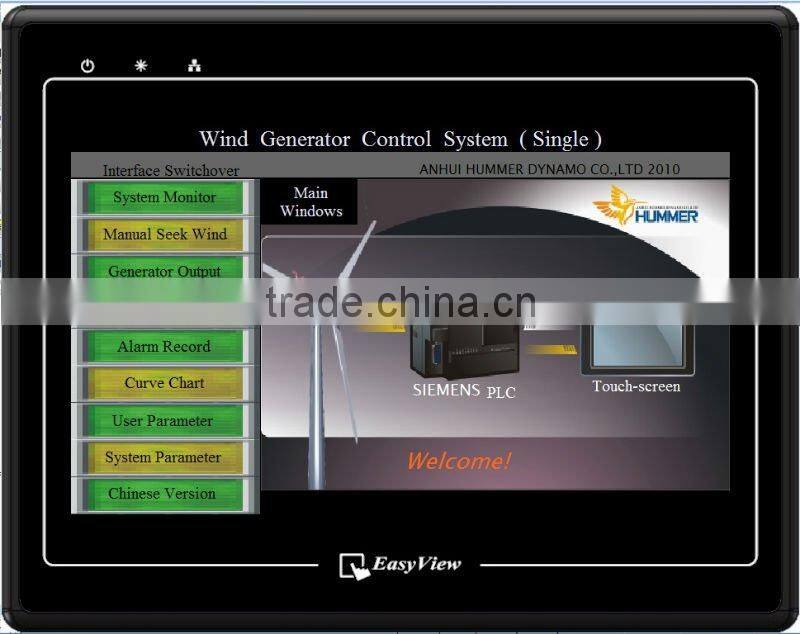 50kw wind generator blades made in China