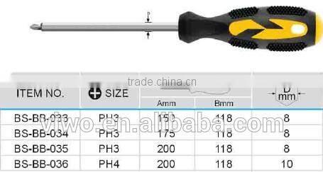 precision phillips screwdriver