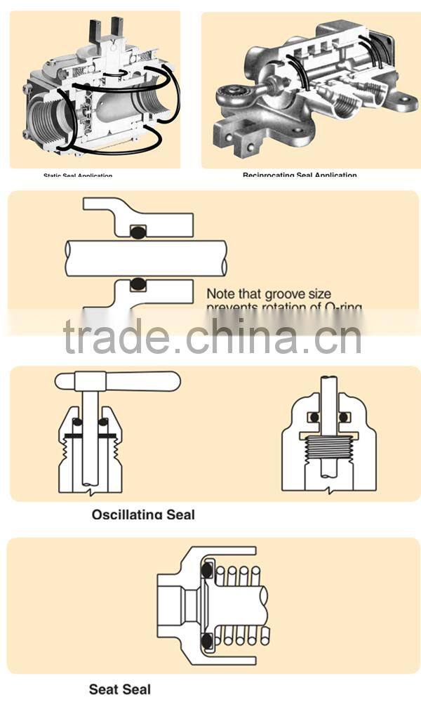 315x7 Heavy duty trucks mining car rear wheel rubber o ring seals