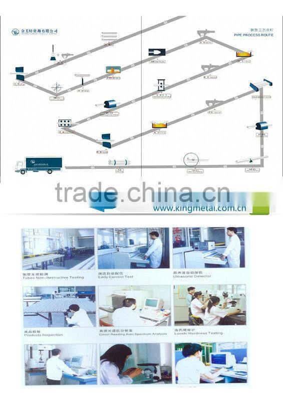 8" API 5L Gr.b Seamless carbon steel pipes
