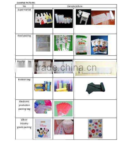 Yes Automatic and New Condition Film Blowing Machine