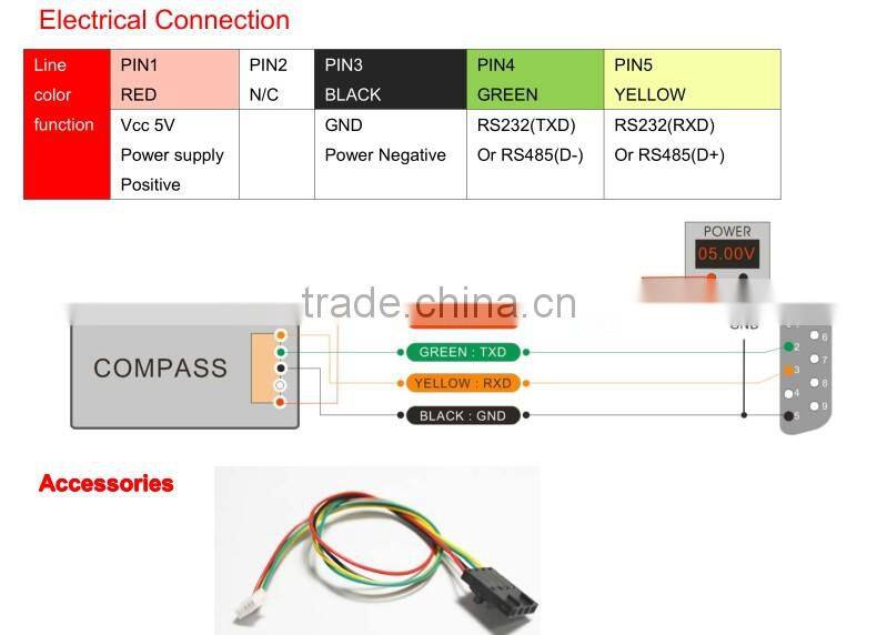 Wholesale & Retail DCM250B Low Cost 3D Digital Compass Sensor Circuit Board With Heading 0.8deg Tilt Angle Range +/-85deg