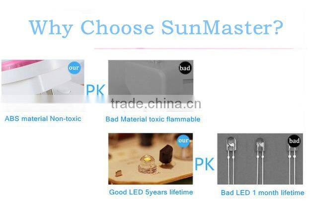 Newest products of 2015 smart design solar power system Solar led bulb light