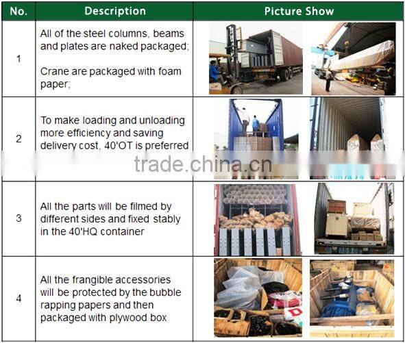 Lightweight steel small shed supplier in China