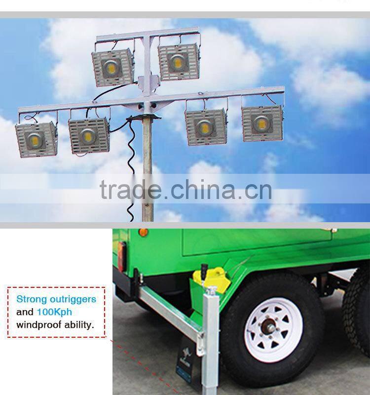 High lumen efficacy construction light stand for night lighting