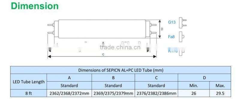2400mm FA8 single pin ul tube 110-277vac lighting facts t8 led tubes