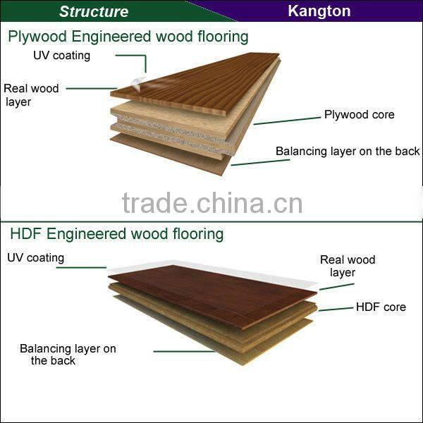 wire burshed 1/2''thinkness matte gloss european oak wood engineered floor