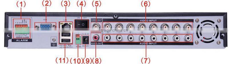 Onvif Linux Embeded 4ch 960H Cctv Dvr Recorder H264 4ch Cloud Technology Hot Sale !