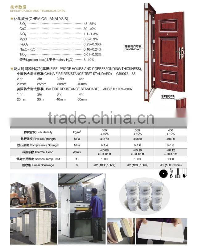 650 degree pizza oven calcium silicate board