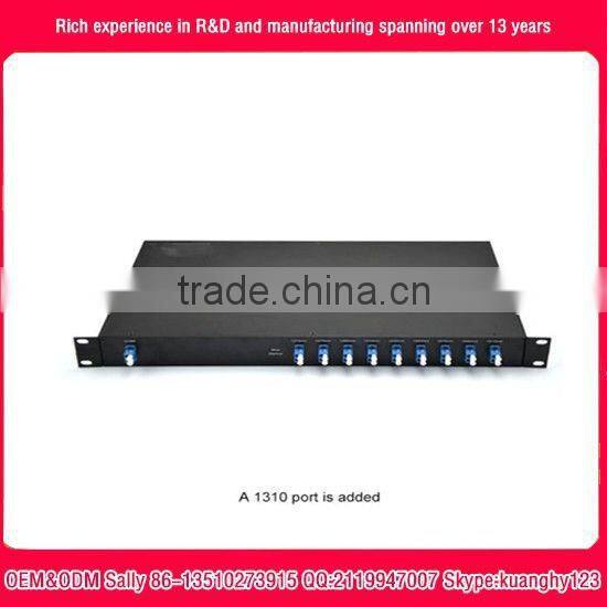 16 channels ABS Pigtailed Module Simplex CWDM OADM East or West