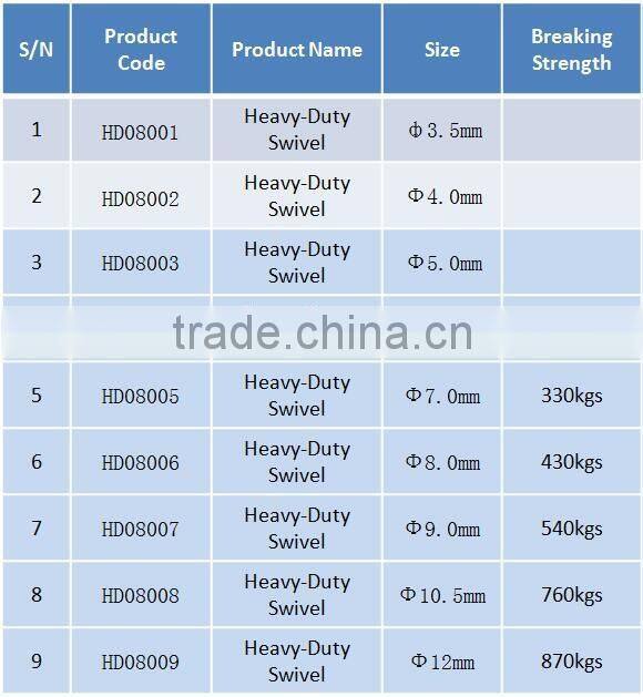 commercial Longline fishing Heavy Duty Swivel