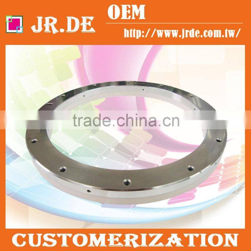 Underground pipeline project Customized OEM