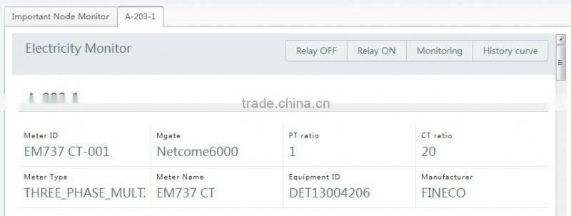 Fineco advanced energy monitoring system meteronline smart sub metering for energy management