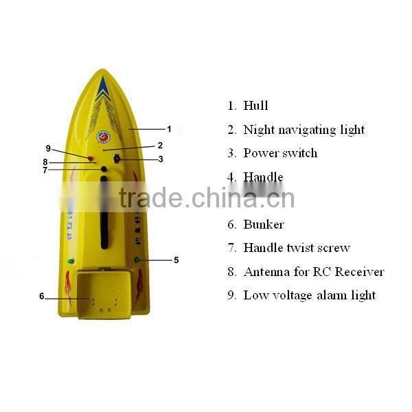 radio controlled boats HYZ-80 RC fishing bait boat