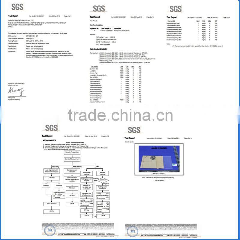 Extruded Acrylic Sheets For Advertising Or Lighting In China