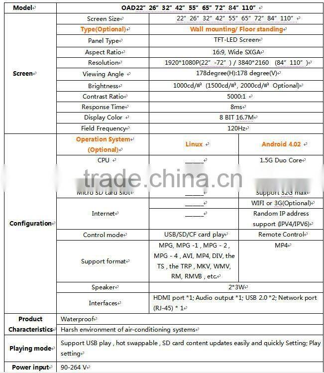 55 inch lcd screen digital signage outdoor advertising display stand