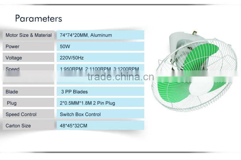 PP Plastic OEM Wall Orbit Fan