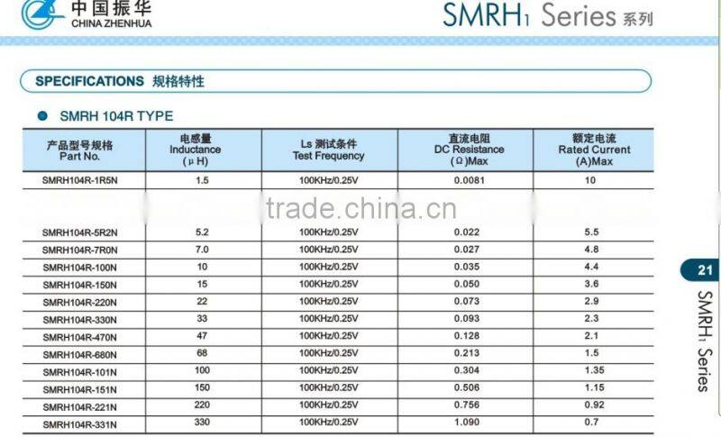 SMRH2 Series CDRH129 types of inductors