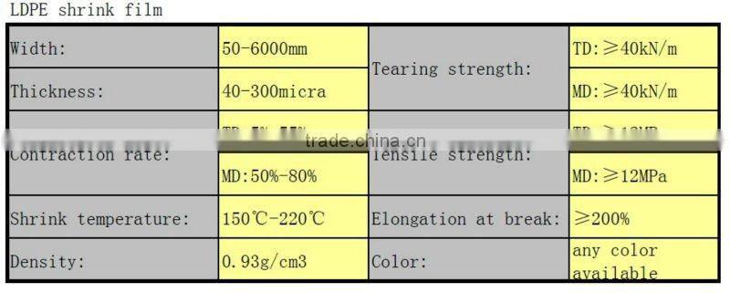 printed shrink sleeve for bottles