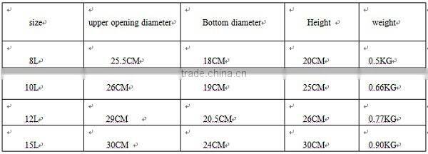 high quality metal bucket in buckets,metal bucket production