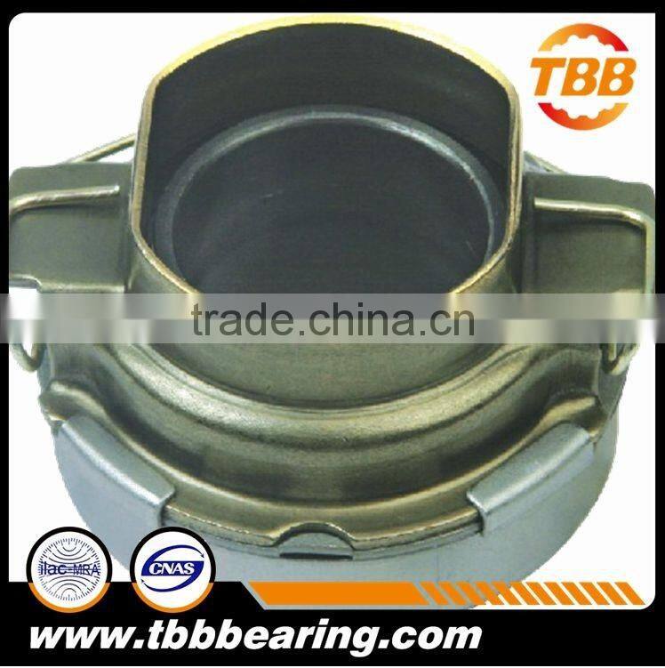 Automobile spare parts Clutch release bearing VKC3616 for TOYOTA