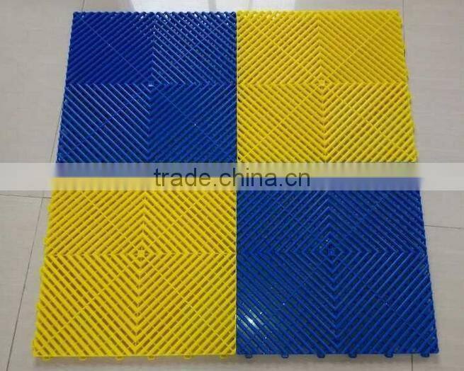 2016 new anti slip water draining pvc garage mat floor