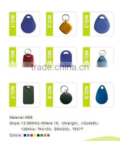 China Factory Supply new fashion beautiful RFID Keyfob/ key fobs/ key tag