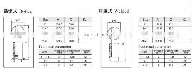 Sanitary 304 & 316 stainless steel cleaning ball for tank